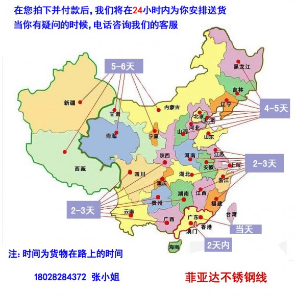 日常生活中不锈钢微线的用途